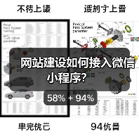 网站建设如何接入微信小程序？（图4）