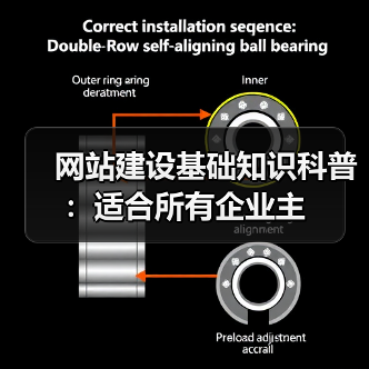 网站建设基础知识科普:适合所有企业主(图1) 网站建设基础知识科普:适合所有企业主(图1)