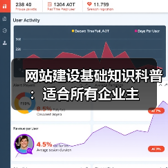 网站建设基础知识科普:适合所有企业主(图3) 网站建设基础知识科普:适合所有企业主(图3)