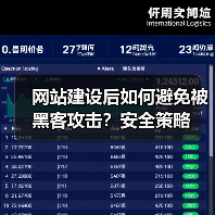 网站建设后如何避免被黑客攻击?安全策略(图3) 网站建设后如何避免被黑客攻击?安全策略(图3)