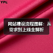 网站建设流程图解:从需求到上线全解析(图2) 网站建设流程图解:从需求到上线全解析(图2)