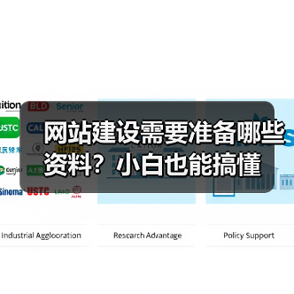 网站建设需要准备哪些资料？小白也能搞懂（图3）