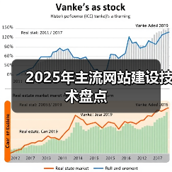 2025年主流网站建设技术盘点(图4) 2025年主流网站建设技术盘点(图4)