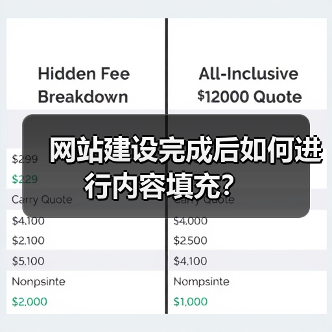 网站建设完成后如何进行内容填充？（图2）