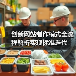 创新网站制作模式全流程解析实现标准迭代（图1）