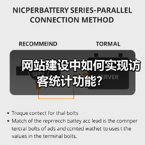网站建设中如何实现访客统计功能？（图4）