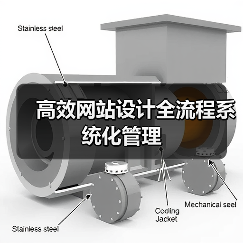 高效网站设计全流程系统化管理(图4) 高效网站设计全流程系统化管理(图4)