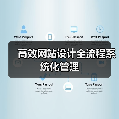 高效网站设计全流程系统化管理(图3) 高效网站设计全流程系统化管理(图3)
