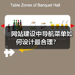 网站建设中导航菜单如何设计最合理？（图1）