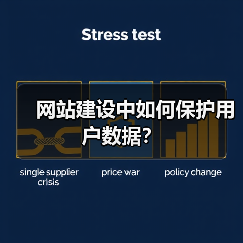 网站建设中如何保护用户数据?(图4) 网站建设中如何保护用户数据?(图4)