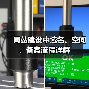 网站建设中域名、空间、备案流程详解(图2) 网站建设中域名、空间、备案流程详解(图2)