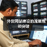 外贸网站建设的流量瓶颈突破（图4）