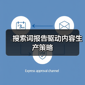 搜索词报告驱动内容生产策略(图4) 搜索词报告驱动内容生产策略(图4)
