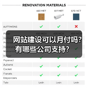 网站建设可以月付吗?有哪些公司支持?(图2) 网站建设可以月付吗?有哪些公司支持?(图2)