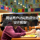 网站用户访问路径优化设计模型(图1) 网站用户访问路径优化设计模型(图1)