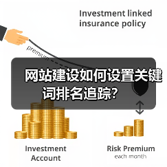 网站建设如何设置关键词排名追踪?(图2) 网站建设如何设置关键词排名追踪?(图2)