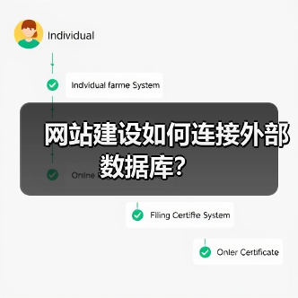 网站建设如何连接外部数据库？（图4）