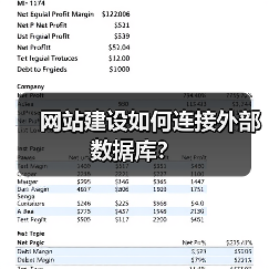 网站建设如何连接外部数据库？（图1）