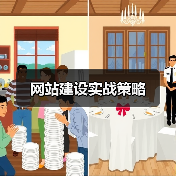 网站建设实战策略(图1) 网站建设实战策略(图1)