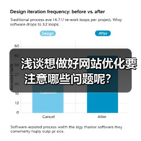 浅谈想做好网站优化要注意哪些问题呢?(图2) 浅谈想做好网站优化要注意哪些问题呢?(图2)