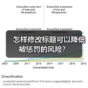 怎样修改标题可以降低被惩罚的风险?(图2) 怎样修改标题可以降低被惩罚的风险?(图2)