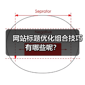 网站标题优化组合技巧有哪些呢?(图3) 网站标题优化组合技巧有哪些呢?(图3)
