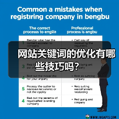 网站关键词的优化有哪些技巧吗?(图1) 网站关键词的优化有哪些技巧吗?(图1)