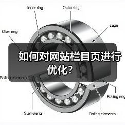 如何对网站栏目页进行优化?(图3) 如何对网站栏目页进行优化?(图3)