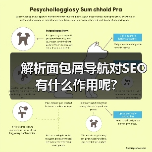 解析面包屑导航对SEO有什么作用呢?（图4）