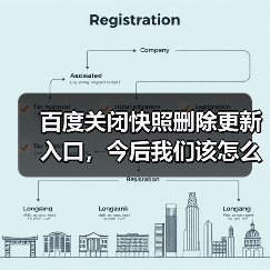 百度关闭快照删除更新入口,今后我们该怎么办?(图2) 百度关闭快照删除更新入口,今后我们该怎么办?(图2)