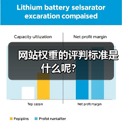 网站权重的评判标准是什么呢？（图1）