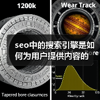 seo中的搜索引擎是如何为用户提供内容的（图2）