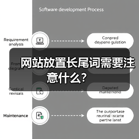 网站放置长尾词需要注意什么?(图3) 网站放置长尾词需要注意什么?(图3)