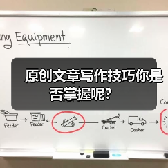 原创文章写作技巧你是否掌握呢？（图4）