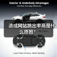 造成网站跳出率高是什么原因?(图3) 造成网站跳出率高是什么原因?(图3)
