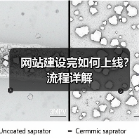网站建设完如何上线?流程详解(图4) 网站建设完如何上线?流程详解(图4)
