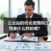 企业站的优化思路和步骤是什么样的呢?(图4) 企业站的优化思路和步骤是什么样的呢?(图4)