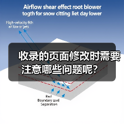 收录的页面修改时需要注意哪些问题呢？（图2）