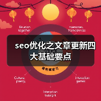 seo优化之文章更新四大基础要点(图1) seo优化之文章更新四大基础要点(图1)