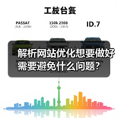 解析网站优化想要做好需要避免什么问题?(图2) 解析网站优化想要做好需要避免什么问题?(图2)