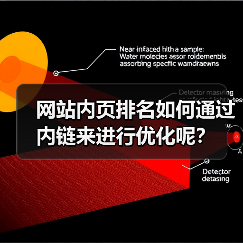 网站内页排名如何通过内链来进行优化呢?(图2) 网站内页排名如何通过内链来进行优化呢?(图2)
