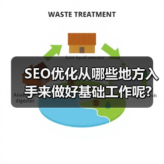 SEO优化从哪些地方入手来做好基础工作呢?（图1）