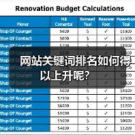 网站关键词排名如何得以上升呢?(图4) 网站关键词排名如何得以上升呢?(图4)