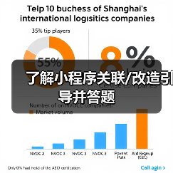 了解小程序关联/改造引导并答题(图3) 了解小程序关联/改造引导并答题(图3)