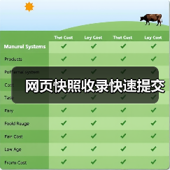 网页快照收录快速提交(图1) 网页快照收录快速提交(图1)