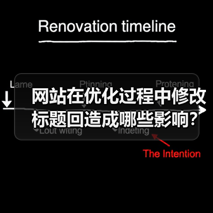 网站在优化过程中修改标题回造成哪些影响?(图4) 网站在优化过程中修改标题回造成哪些影响?(图4)