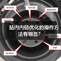 站内内链优化的操作方法有哪些?(图1) 站内内链优化的操作方法有哪些?(图1)