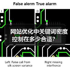 网站优化中关键词密度控制在多少合适?(图1) 网站优化中关键词密度控制在多少合适?(图1)