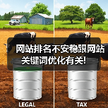 网站排名不安稳跟网站关键词优化有关!(图2) 网站排名不安稳跟网站关键词优化有关!(图2)