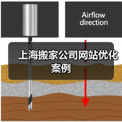 上海搬家公司网站优化案例（图1）
